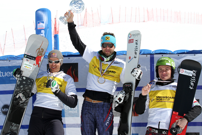 FIS Snowboard World Cup - Sierra Nevada